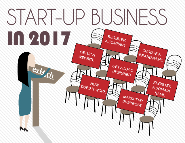 Start up again. Start up перевод с английского. Графика бизнес старт уп. Register Startup. Start up2023.